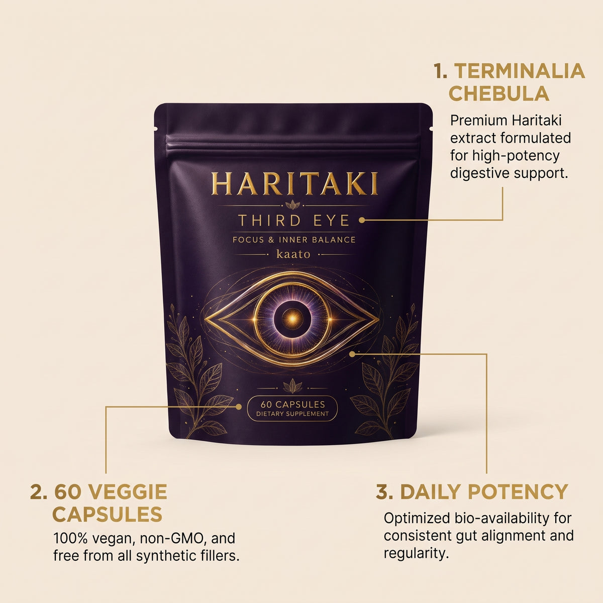 Haritaki Third Eye – Ayurvedic Digestive Support, Made Simple