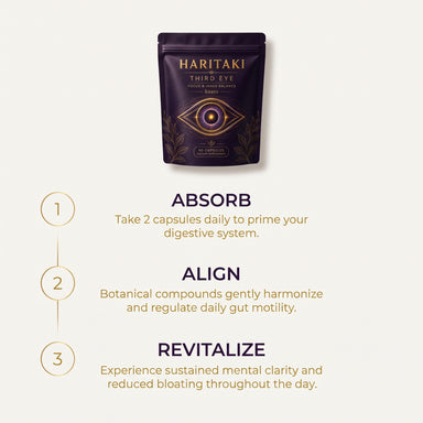 Haritaki Third Eye – Ayurvedic Digestive Support, Made Simple